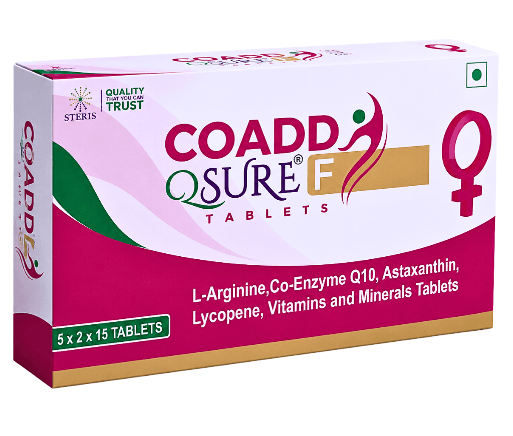 Co Add Q Sure F product pack